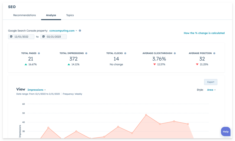 hubspot-seo-reports