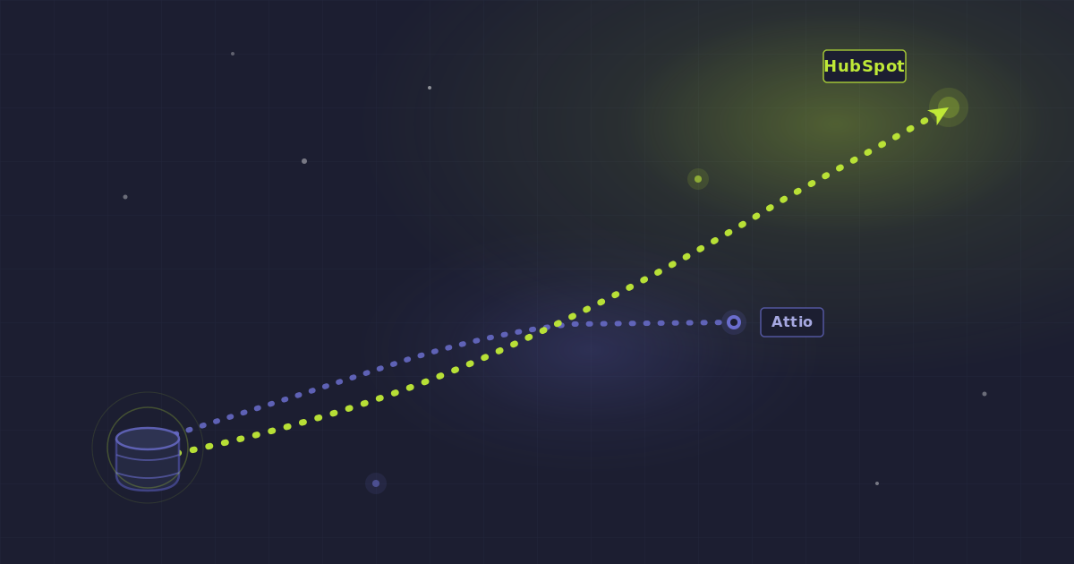 hubspot versus attio
